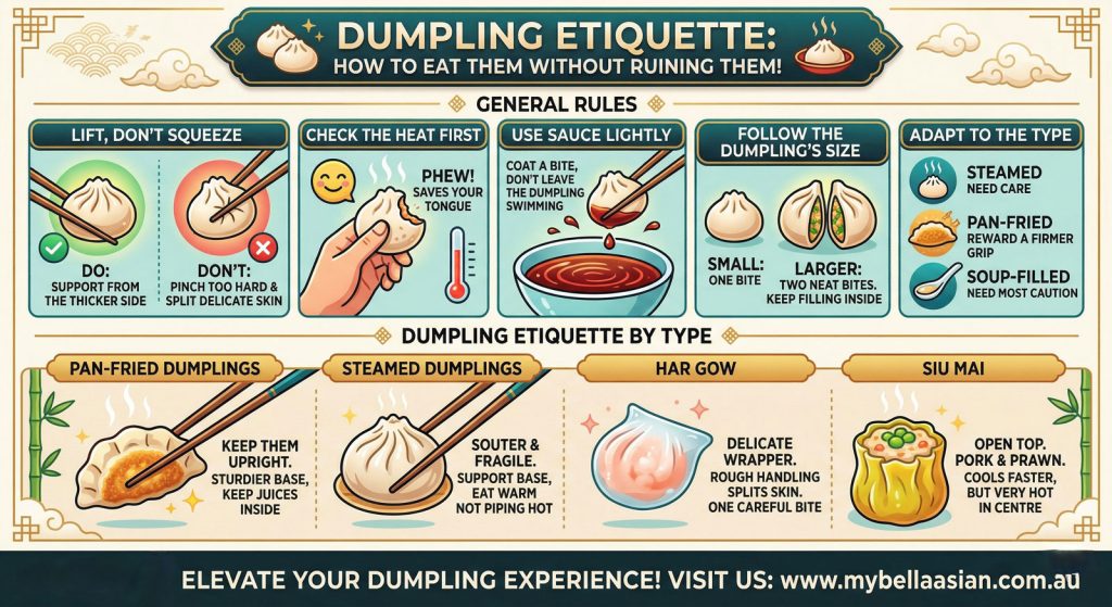 Proper dumpling etiquette guide showing how to eat dumplings correctly